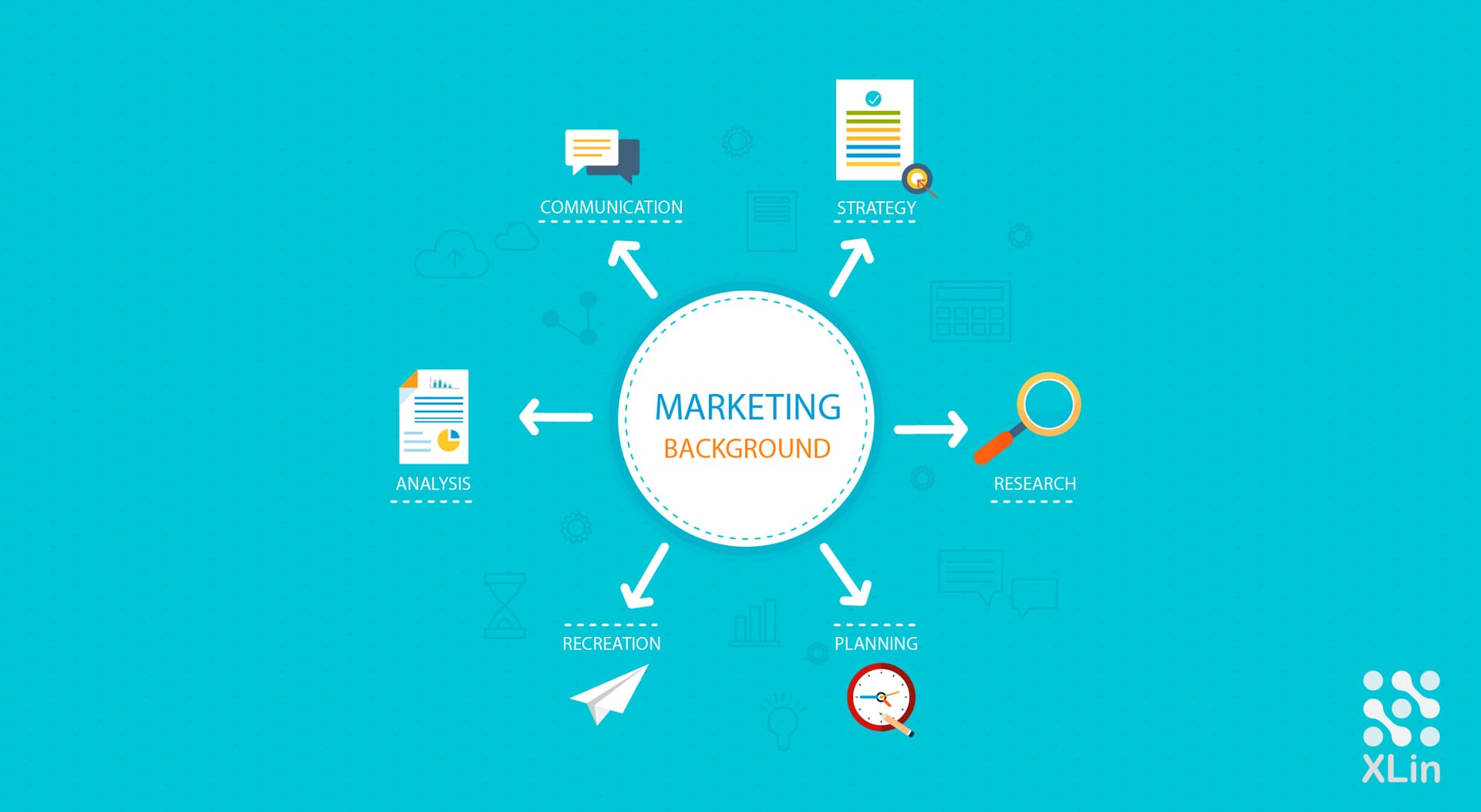 Digital Marketing Strategy Guide | XLIN Blog